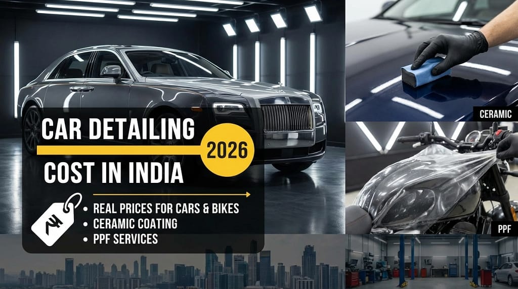 ceramic coating cost in india